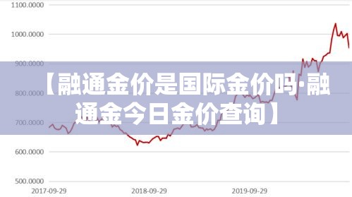 中州大道限行—（中州大道限号不限号）