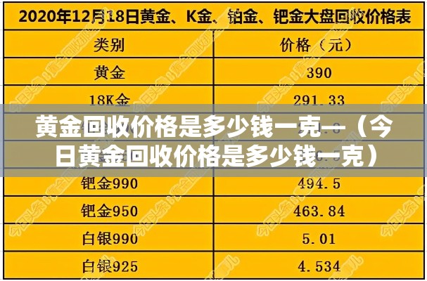 黄金回收价格是多少钱一克—(今日黄金回收价格是多少钱一克) 黄金回收价格是多少钱一克—(今日黄金回收价格是多少钱一克)