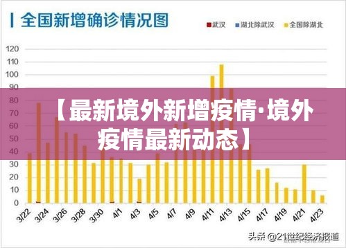 【安徽疫情的最新情况,安徽疫情最新情况实时动态】