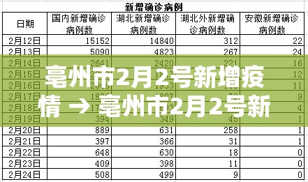 合肥疫情最新发文日期›2021合肥疫情最新政策