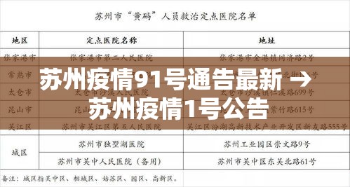 秭归县疫情有没有新增的›秭归县疫情防控指挥部最新公告 秭归县疫情有没有新增的›秭归县疫情防控指挥部最新公告
