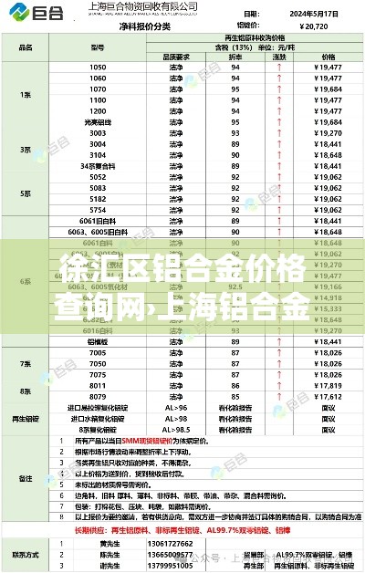 房卡必备教程“炸  金花房卡链接怎么买”房卡获取方式
