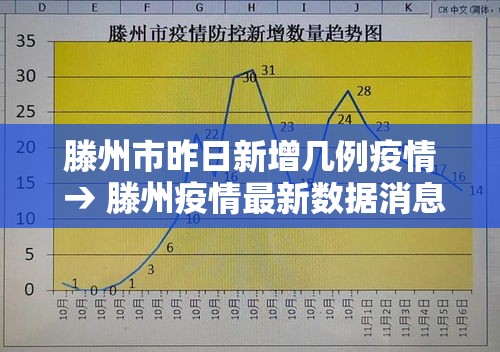 【最新传染疫情济南医院·济南病例详情】