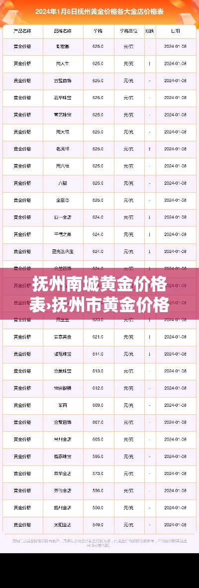 一分钟介绍使用“微信上金花房间卡怎么购买”详细房卡怎么购买教程