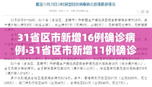 31省区市新增16例确诊病例›31省区市新增11例确诊 31省区市新增16例确诊病例›31省区市新增11例确诊