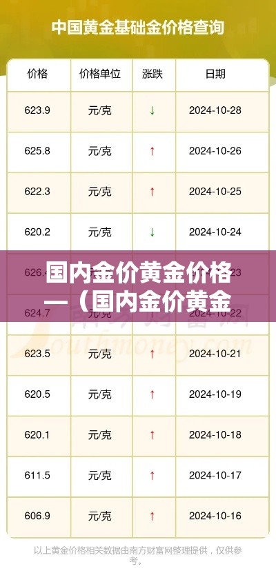 秒懂百科“哪里有卖微信炸 金花房卡”详细房卡使用教程