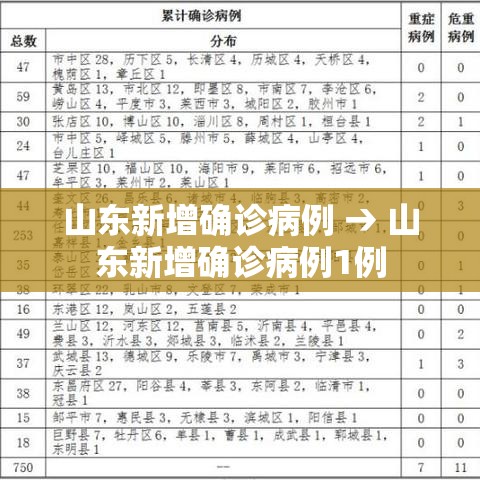 秒懂百科“朱雀大厅房卡哪买”房卡详细充值