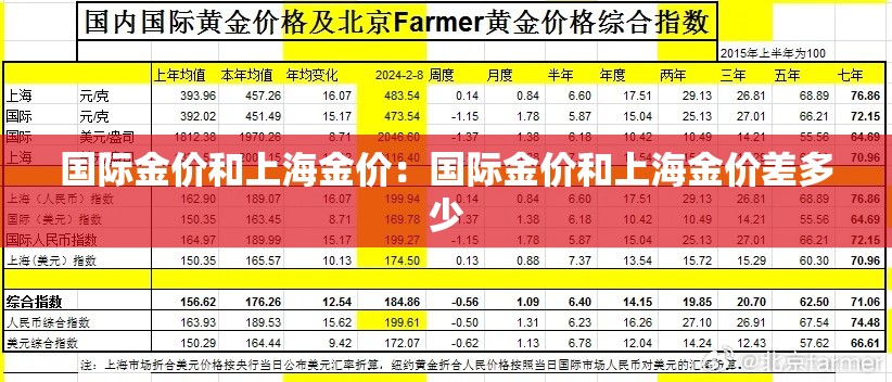 航展几点限行—（航展几点限行时间）