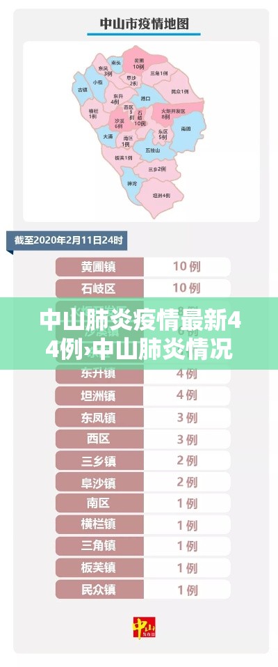 湖南娄底：湖南娄底区号