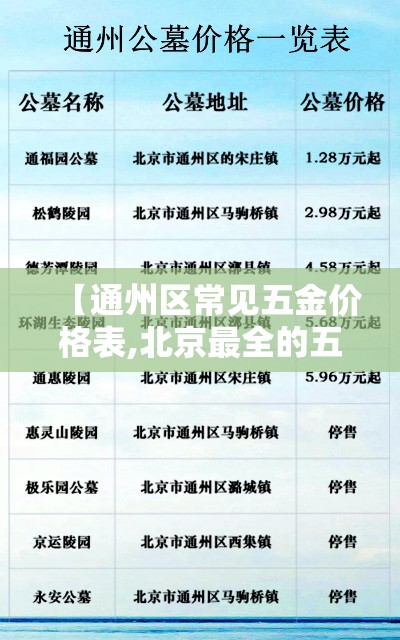 【市北区疫情最新通告图·青岛市市北区最新疫情】 【市北区疫情最新通告图·青岛市市北区最新疫情】