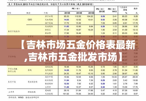 玩家攻略“微信链接牛牛炸 金花房间卡”详细房卡教程