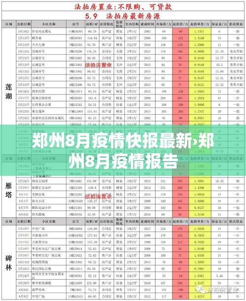 洪泽防控疫情政策最新:洪泽新冠疫情防控咨询电话 洪泽防控疫情政策最新:洪泽新冠疫情防控咨询电话