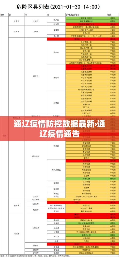秒懂百科“微信炸 金花链接怎样弄    	”详细房卡使用教程