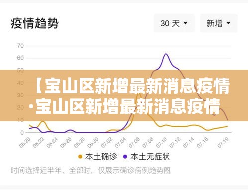 【宝山区新增最新消息疫情·宝山区新增最新消息疫情轨迹】 【宝山区新增最新消息疫情·宝山区新增最新消息疫情轨迹】