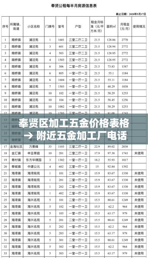 一分钟介绍使用“微信群链接炸 金花买房卡”详细房卡使用教程