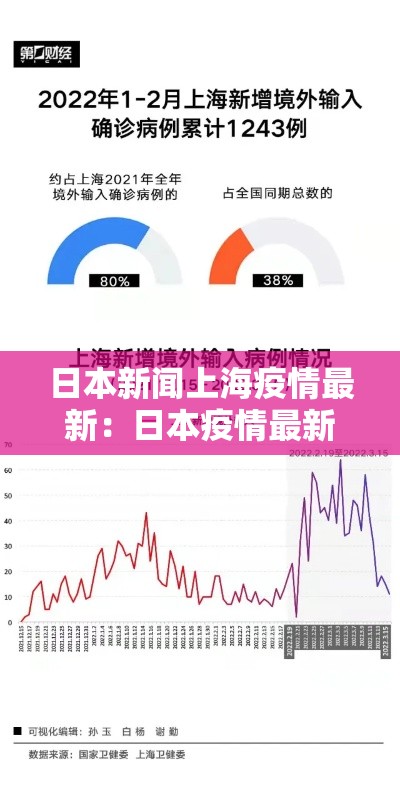 济宁疫情微山新增—(济宁疫情动态) 济宁疫情微山新增—(济宁疫情动态)
