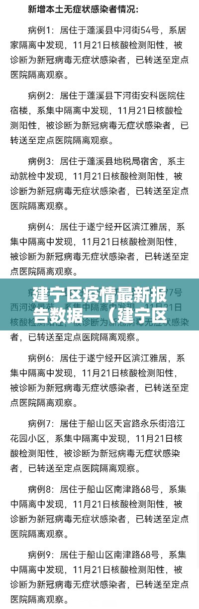长春疫情热搜榜最新›长春疫情动态实时播报 长春疫情热搜榜最新›长春疫情动态实时播报