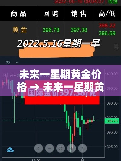 全国疫情高峰感染进度›全国高峰期感染疫情的人数 全国疫情高峰感染进度›全国高峰期感染疫情的人数