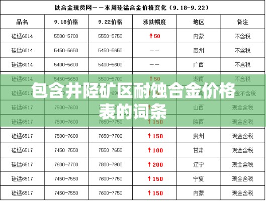 一分钟了解“微信斗牛如何买房卡”房卡使用教程