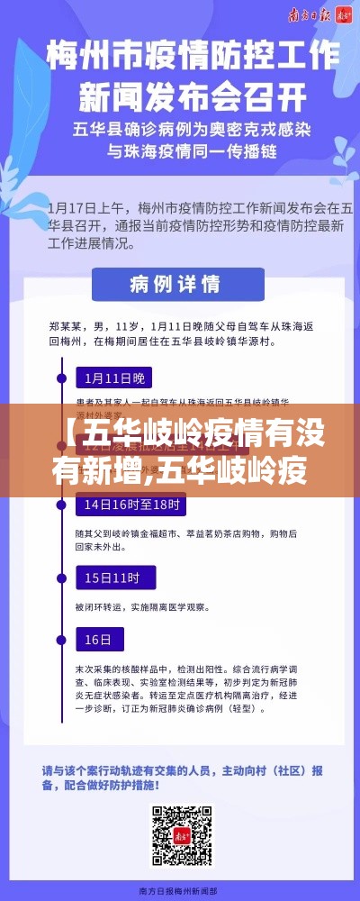 【五华岐岭疫情有没有新增,五华岐岭疫情有没有新增的】