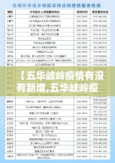 杭州当前新增疫情›杭州新增最新消息