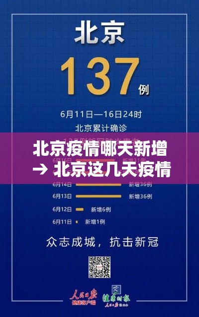 玩家攻略“微信好友创建炸 金花房间	”房卡怎么购买