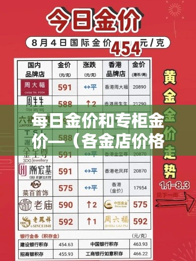 一分钟了解“怎么开炸 金花创建房间”房卡怎么购买