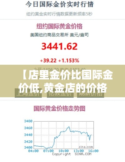 科普一下“如何在微信上买炸 金花房卡”轻松获取房卡全渠道