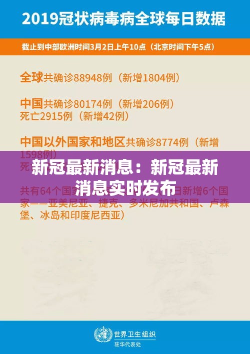 新冠最新消息:新冠最新消息实时发布 新冠最新消息:新冠最新消息实时发布