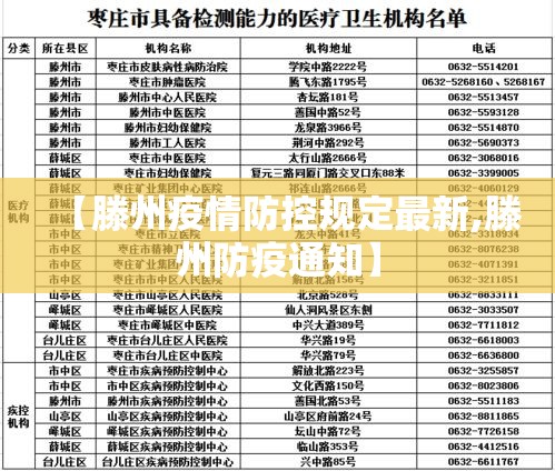 【滕州疫情防控规定最新,滕州防疫通知】 【滕州疫情防控规定最新,滕州防疫通知】