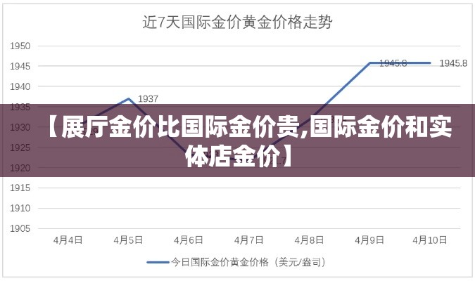 锦州限行违规 → 锦州限时禁行路段