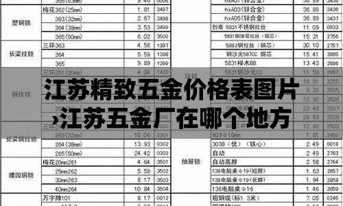 一分钟介绍使用“炸 金花房卡链接在哪弄	”详细房卡教程
