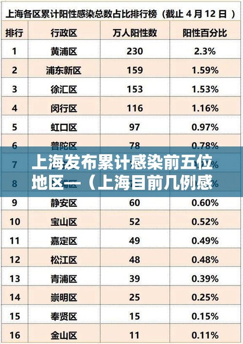 魏县疫情防控通报最新›魏县疫情防控通报最新情况