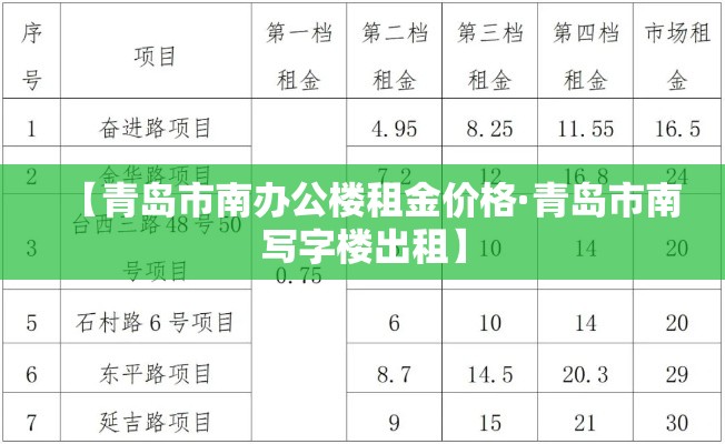 玩家攻略“微信斗牛平台链接房卡”详细房卡使用教程