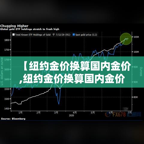 【纽约金价换算国内金价,纽约金价换算国内金价是多少】 【纽约金价换算国内金价,纽约金价换算国内金价是多少】