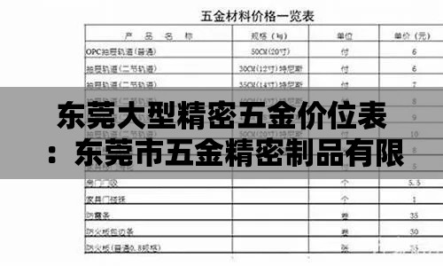 东莞大型精密五金价位表：东莞市五金精密制品有限公司