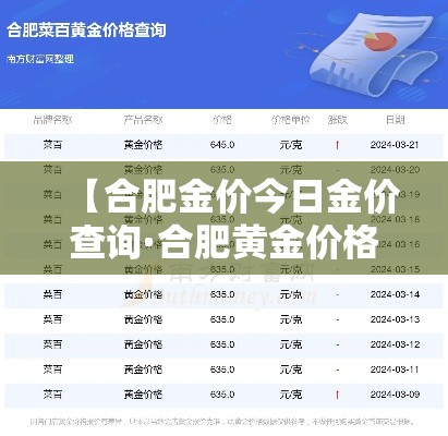【合肥金价今日金价查询·合肥黄金价格今天多少一克2020】