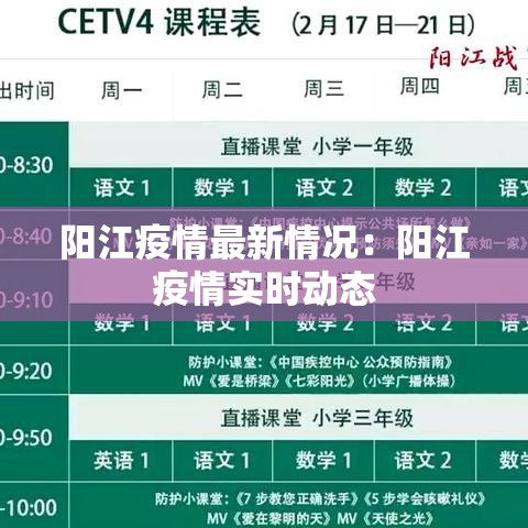 勒流疫情新增 → 勒流动态 勒流疫情新增 → 勒流动态