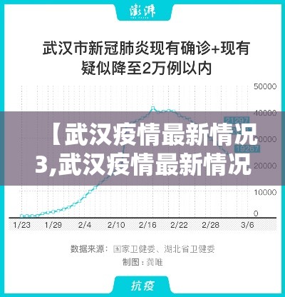 【最新吉林省疫情防疫,吉林省最新疫情报告病例】 【最新吉林省疫情防疫,吉林省最新疫情报告病例】