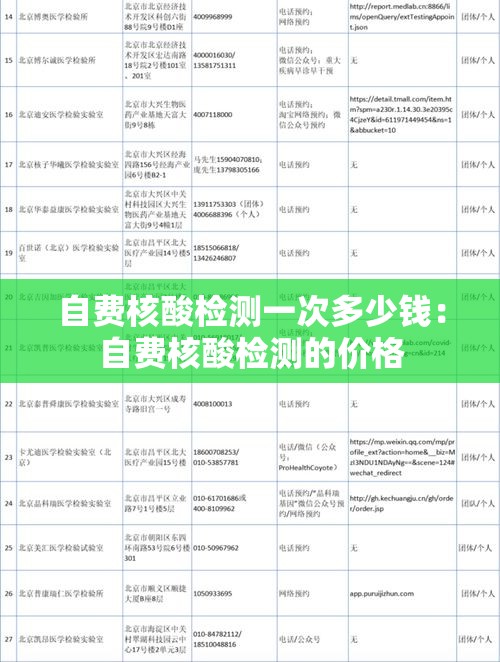 秒懂教程“微信网页牛牛链接房间卡”房卡链接获取