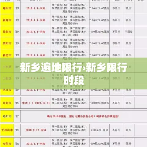 新乡遍地限行›新乡限行时段