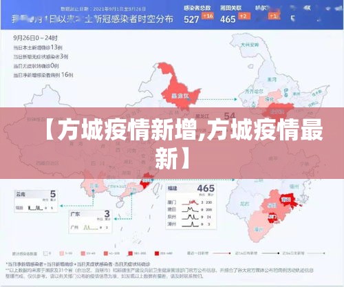 【方城疫情新增,方城疫情最新】 【方城疫情新增,方城疫情最新】