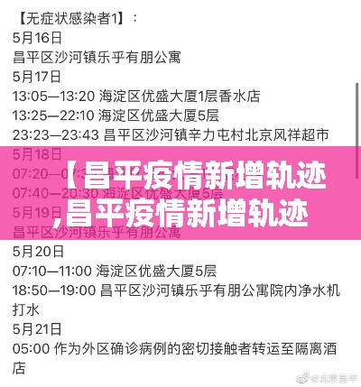 【昌平疫情新增轨迹,昌平疫情新增轨迹公布】