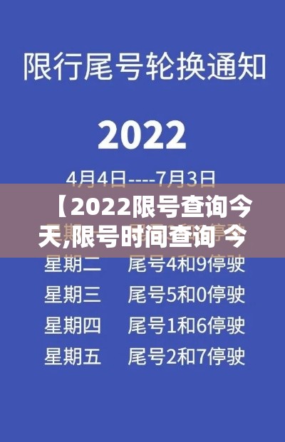【2022限号查询今天,限号时间查询 今天】