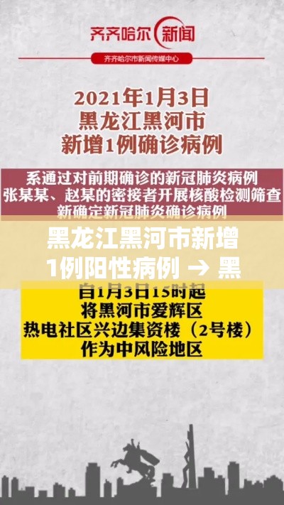 黑龙江黑河市新增1例阳性病例 → 黑龙江黑河市新型冠状病毒最新消息 黑龙江黑河市新增1例阳性病例 → 黑龙江黑河市新型冠状病毒最新消息