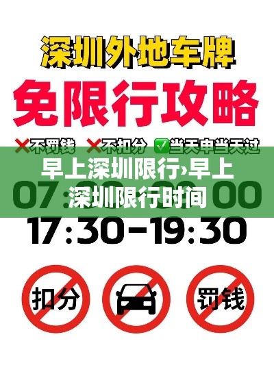 早上深圳限行›早上深圳限行时间