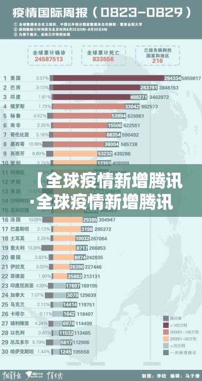 【天津疫情防控指挥部4号通告,天津疫情防控指挥部最新公告】