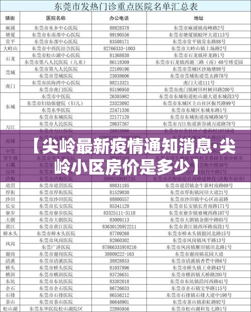 【尖岭最新疫情通知消息·尖岭小区房价是多少】 【尖岭最新疫情通知消息·尖岭小区房价是多少】
