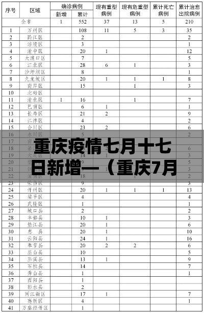 瑞士新增肺炎疫情 → 瑞士最新肺炎疫情