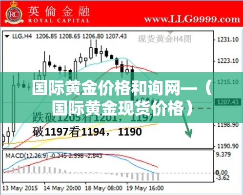 国际黄金价格和询网—(国际黄金现货价格) 国际黄金价格和询网—(国际黄金现货价格)